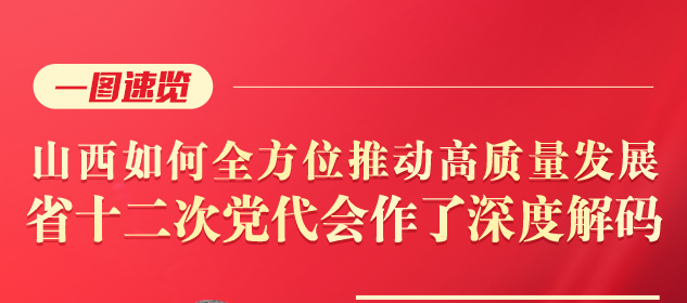 山西如何全方位推動(dòng)高質(zhì)量發(fā)展，省十二次黨代會(huì)作了深度解碼