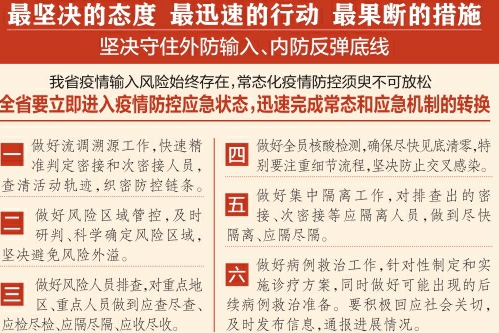 林武主持召開(kāi)山西省委第五十四次疫情防控專題會(huì)暨省疫情防控工作領(lǐng)導(dǎo)小組會(huì)議