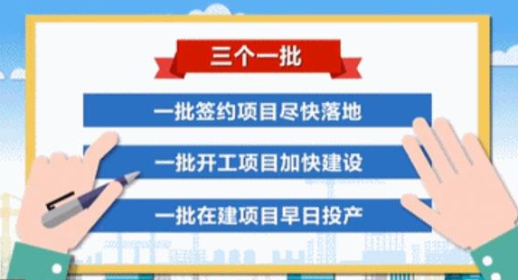 山西推進“三個一批”活動 集聚高質量發(fā)展強勁動能