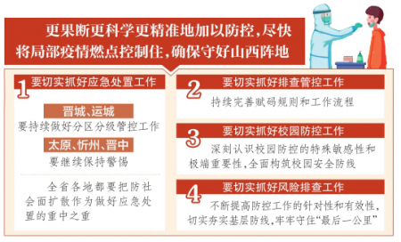 林武主持召開山西省委第七十次疫情防控專題會