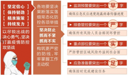 山西省委第七十六次疫情防控專題會暨省疫情防控工作領(lǐng)導(dǎo)小組會議召開