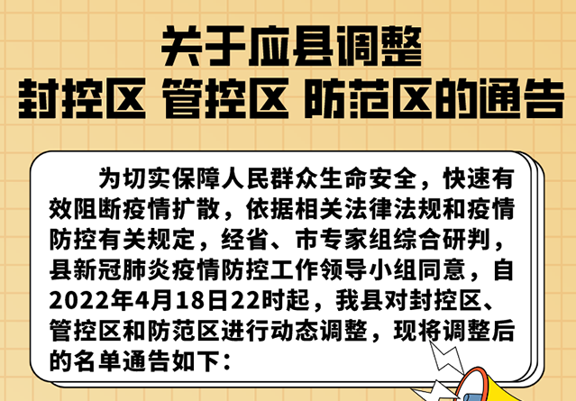 4月18日22時起 應(yīng)縣對封控區(qū)、管控區(qū)、防范區(qū)動態(tài)調(diào)整