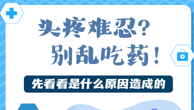 【健康解碼】頭疼難忍？別亂吃藥！先看看是什么原因造成的