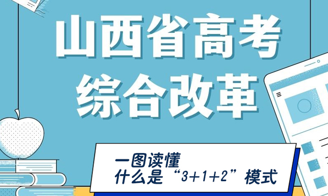 帶你一圖讀懂山西高考綜合改革方案