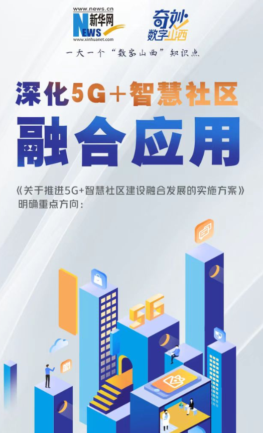 5G+智慧社區(qū)是啥樣？