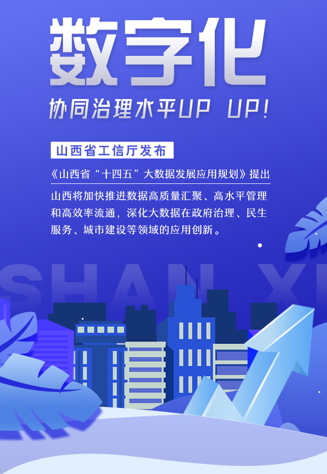 數(shù)字化協(xié)同治理水平up up！