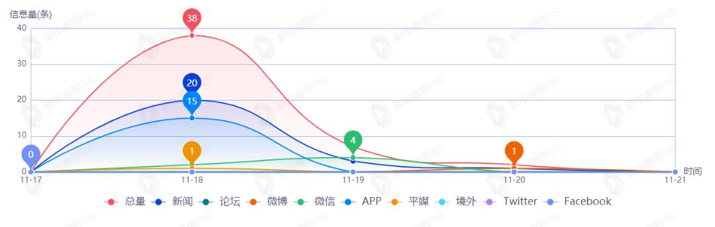 新華“晉”行時丨關(guān)注能源保供 觸摸轉(zhuǎn)型脈搏