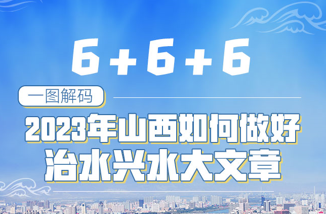 6+6+6 一圖解碼山西2023如何做好治水興水大文章