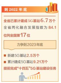 山西省信息化和工業(yè)化融合發(fā)展再“提速”